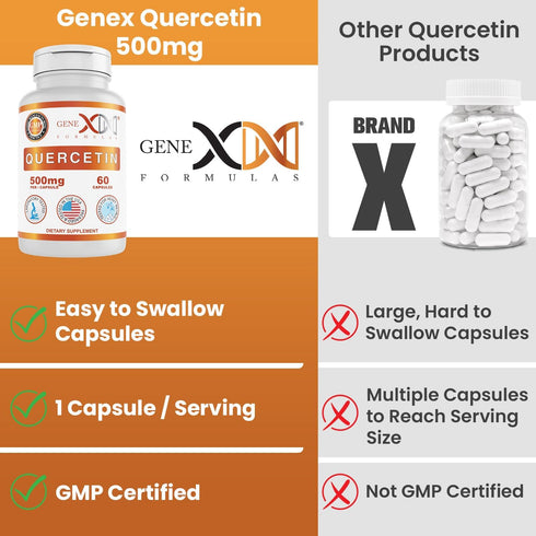 Genex Formulas Quercetin 500mg - 60 Capsules for Immune Support, Antioxidant & Allergy Protection, Non-GMO