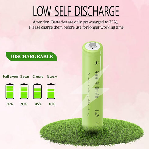 Teneyuuo 1.2V 400mAh 1.2 Lights,8 Packs AAA Ni-MH Rechargable Batteries, Triple A Rechargeable Volt Battery for Solar