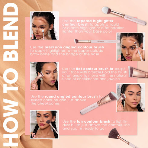 Pro Face Contour Brush Set, Synthetic Sculpting and Highlighting Kit for Cream Blush, Powder, and Foundation