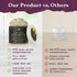 PURPLE CANYON 99% Snail Mucin Body Butter 8oz - Skin Care Moisturizer to Reduce Blemishes, Dark Spots, and Wrinkles