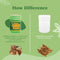 Herbal Inhaler with Menthol & Essential Oil - Natural Thai Inhaler for Enhanced Breathing, Pack of 3