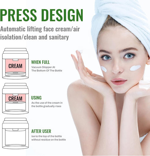 Airless Pump Jar 1.7oz, 50ml Airless Pump Bottles for Thick Moisturizer, Skincare Cream (1.7fl.oz-1Pack)