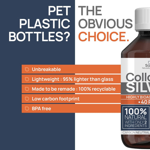 Colloidal Silver Liquid 32 fl oz, 30 PPM Bioactive Hydrosol Silver Water for Natural Immune Support, Ionic Minerals