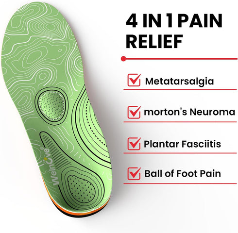 Metatarsal Pain Relief Insoles Morton's Neuroma Shoe Insert for Men & Women Relieve Ball of Foot