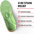 Metatarsal Pain Relief Insoles Morton's Neuroma Shoe Insert for Men & Women Relieve Ball of Foot