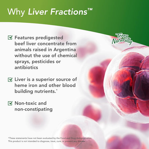 Terry Naturally Liver Fractions - 90 Capsules, Beef Liver Concentrate for Energy & Stamina, Non-GMO