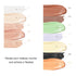 Mallofusa Face Makeup Concealer Foundation Palette, Creamy Moisturizing, 0.49oz (Green)