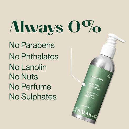 Balmonds Body, Hand & Hair Wash - 100% Natural Shampoo & Body Wash for Dry & Sensitive Skin, Vegan & Cruelty Free (7.1