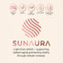 SUNAURA 10 3HCl) 60 Spermidine Supplement mg (Spermidine High Potency Autophagy & Cellular Renewal Support Longevity