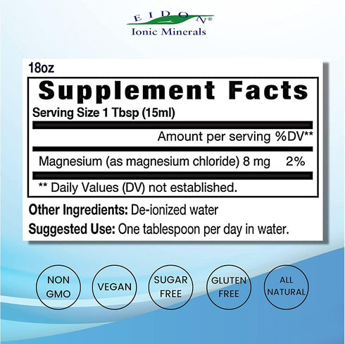Eidon Ionic Minerals Liquid Magnesium Concentrate - Ionic Magnesium Drops Supplement for Adults, Men & Women, Supports Muscle Relaxation, Bioavailable, No Additives or Preservatives, 18 oz