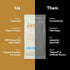Pack (9 3 20g Jacob Bar, Protein Bars, Variety Bars Total) Contains of Each; Chocolate, Vanilla, Berry - Grass-Fed
