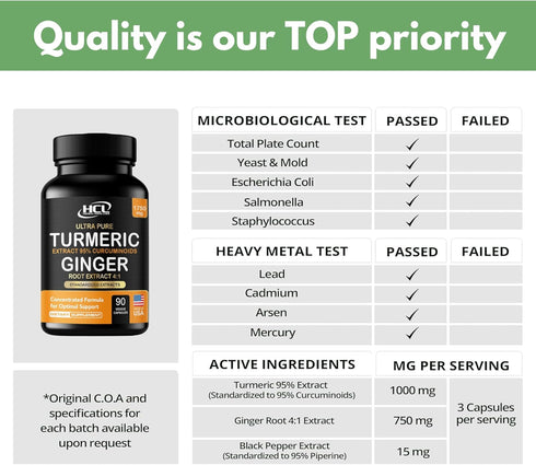 Turmeric Curcumin with Ginger, 1750mg High-Potency Formula with 95% Standardized Curcuminoids, 60 Vegan Capsules