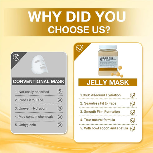 Professional Jelly Mask for Facials, Natural Gel Peel Off Face Mask, Moisturizing & Hydrating 23 Fl Oz