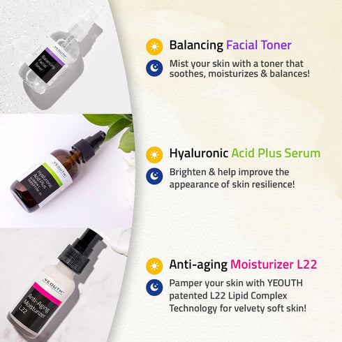 YEOUTH Hyaluronic Acid Serum with Vitamin C, Face Toner, Face Moisturizer - Skin Care Set for Radiant and Smooth Skin,