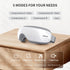Nekteck Eye Massager with Heat, Birthday Gifts Eye Mask Massage for Migraine Relief, Heated Smart Migraine Massager