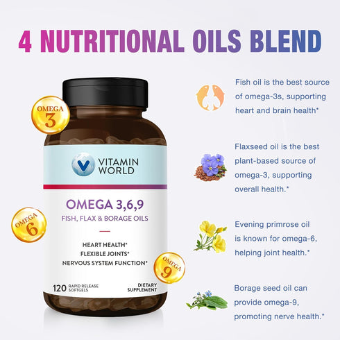 Vitamin World Triple Omega 3-6-9 3000mg with Fish, Flax, Borage & Evening Primrose Oils, 120 Softgels