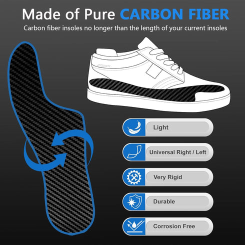 Pain,1Piece (265mm) Mortons Extension Orthotic,Recovery Carbon Fiber Insole,Very Rigid Foot Support Insert for Morton's