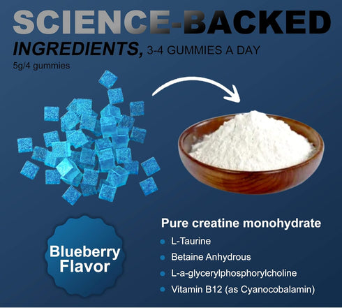 Creatine Monohydrate Gummies for Men & Women: Sugar Free & Vegan Formula with L-Taurine & Vitamin B12