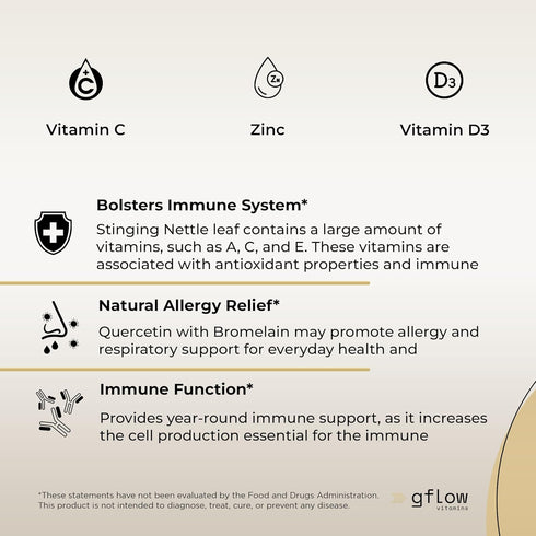 Quercetin with Vitamin C and Zinc, 500mg Quercetin with Bromelain, 240 Veggie Caps, Non-GMO, Vegan