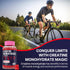Creatine Monohydrate Gummies for Men & Women, Chewable Supplement for Strength and Endurance - 2 Pack