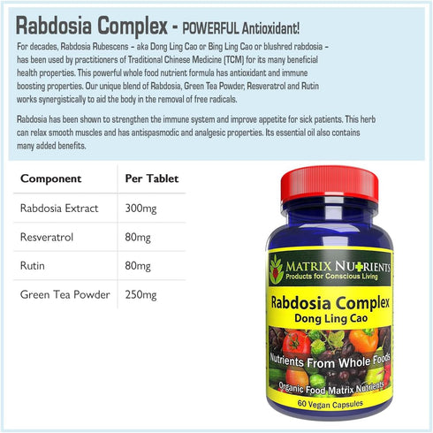 RABDOSIA Complex - 100% Natural Antioxidant Supplement with Rabdosia Extract, Green Tea, Resveratrol, Vegan Capsules