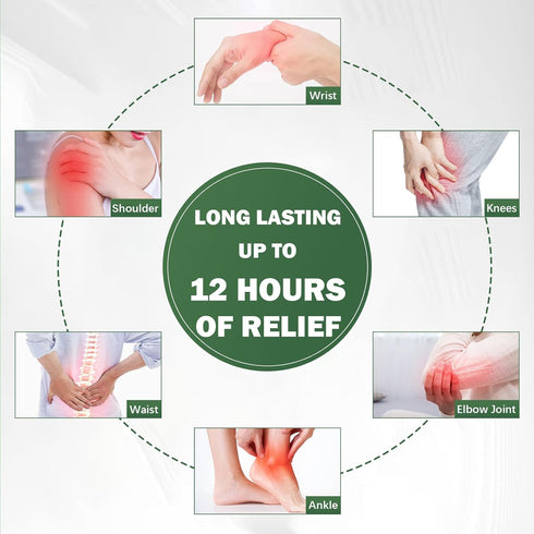 42PCS Knee Patches for Knee Relief, Back, Neck, Shoulder Pain (42)