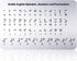 Larrel Braille Alphabet Board, Aluminum Letter Fingerboard Portable Teaching Aid Board Braille Gifts