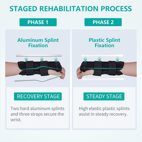 lefeke Carpal Tunnel Wrist Brace Night Support for Right Hand, Adjustable Hand Brace with Replaceable Splints, Pain