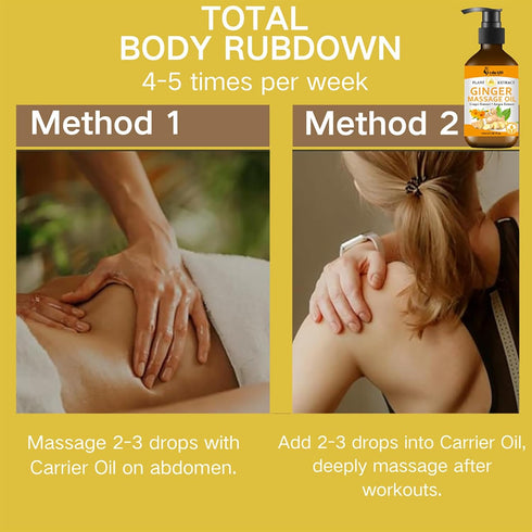 VedoAID (3pc) Ginger Massage Oil for Lymphatic Drainage, Sore Muscle Relief, and Massage Therapy, Ginger Oil