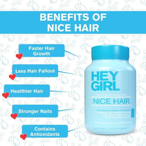 Hair Vitamins To Help Thinning and Fallout - Supplement To Grow Hair Faster, Stronger & Healthy Skin & Nails, 60