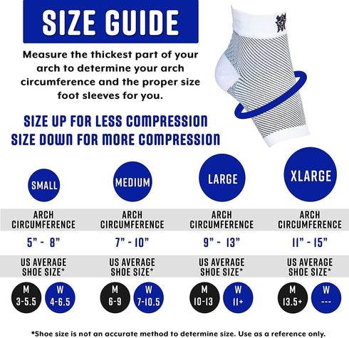 Bitly Plantar Fasciitis Compression Socks - Best Ankle Compression Sleeve for Men & Women, Arch Support, Heel Pain