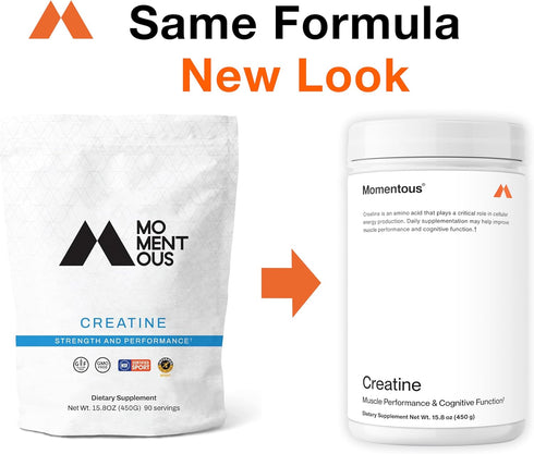 Momentous Creatine Monohydrate Powder - Creapure Performance, 5g Per Serving, 90 Servings for Muscle Support