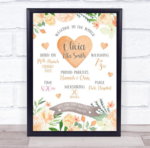 The Card Zoo New Baby Birth Details Nursery Christening Orange Floral Keepsake Gift Print