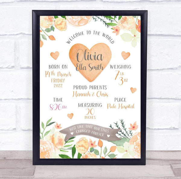 The Card Zoo New Baby Birth Details Nursery Christening Orange Floral Keepsake Gift Print