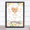 The Card Zoo New Baby Birth Details Nursery Christening Orange Floral Keepsake Gift Print