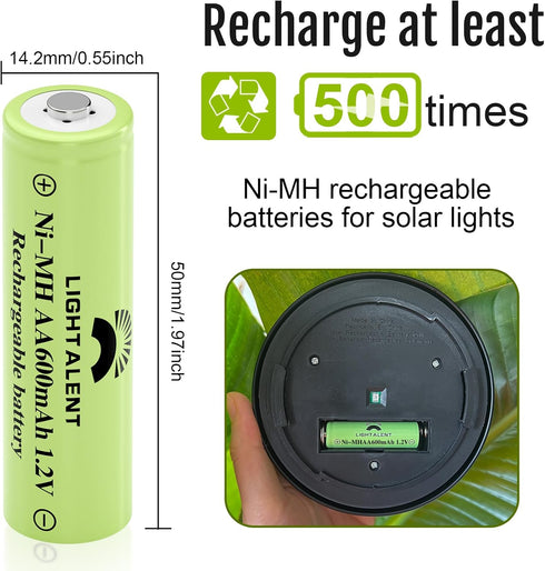 Ni-MH AA Rechargeable Batteries, High Capacity 1.2V Pre-Charged Double A Battery for Outdoor Solar Lights (12 Pack)