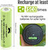Ni-MH AA Rechargeable Batteries, High Capacity 1.2V Pre-Charged Double A Battery for Outdoor Solar Lights (12 Pack)