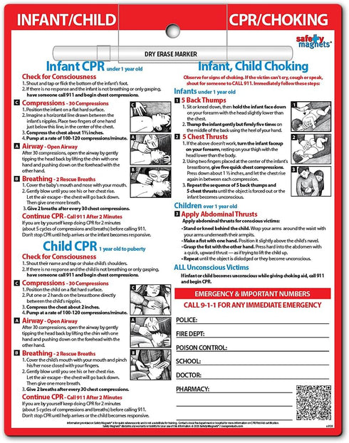 Safety Magnets by ZOCO, Infant and Child CPR & Choking Magnet, Laminated Emergency Numbers Fridge Card