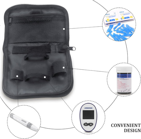 Diabetic Supplies Travel Case, Organizer Carrying Kit for Diabetes Testing, Blood Glucose Meter Storage Bag