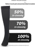 Mawjom Zipper Compression Socks Closed Toe Compression Stockings for Women Men