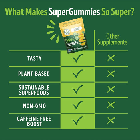 Kuli Kuli Super Energy Gummies - 60 Non-GMO, Gluten-Free Moringa Energy Supplements, Caffeine-Free Natural Booster