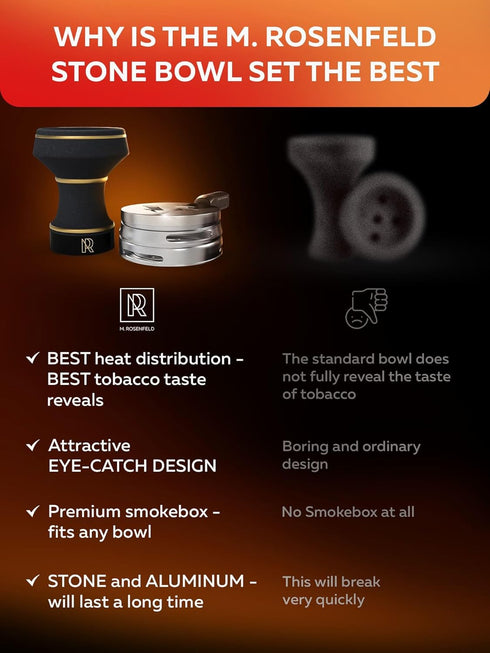 Premium Black Hookah Bowl Set with Cover, Heat Management Charcoal Holder, Luxury Ceramic Hookah Head