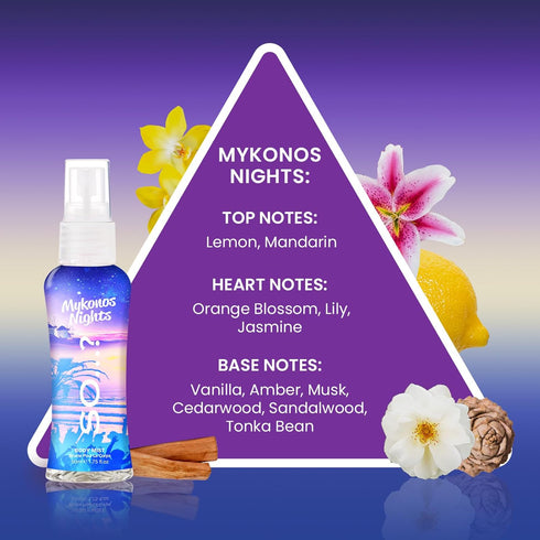 So…?...? Escapes Body Mist Gift Set - Everyday Perfumes for Women - Vegan, Cruelty-Free - 4 pcs