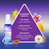So…?...? Escapes Body Mist Gift Set - Everyday Perfumes for Women - Vegan, Cruelty-Free - 4 pcs