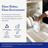 The Clean People All Natural Dishwasher Pods, Cuts Grease & Rinses Sparkling Clean, Lemon, 120 Pack