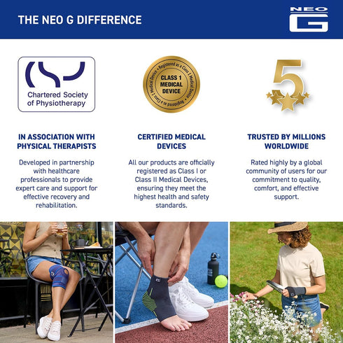 Pack Inflammation, 1 1 Neo G Hot and Cold Therapy Disc - Flexible Ice/Heat for Injuries, Muscle Joint Pain, Swelling