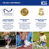 Pack Inflammation, 1 1 Neo G Hot and Cold Therapy Disc - Flexible Ice/Heat for Injuries, Muscle Joint Pain, Swelling