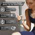 Personal Massager - Travel - Quiet - Handheld Cordless Massager Relax Body Muscles - Perfect Back Legs Hand Pains
