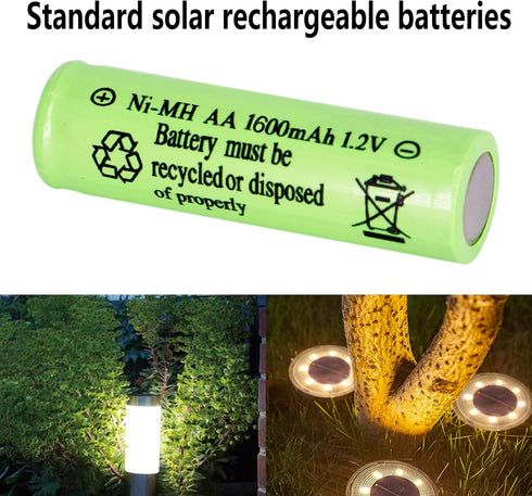 1.2V NiMH Rechargeable AA 1600mAh Batteries, 12 Packs Pre-Charged for Solar Lights and Household Devices