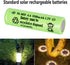 1.2V NiMH Rechargeable AA 1600mAh Batteries, 12 Packs Pre-Charged for Solar Lights and Household Devices